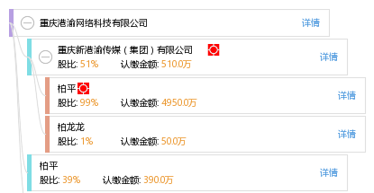 重庆港渝网络科技 深耕本土的重庆网络公司力量